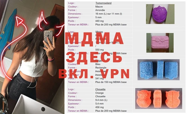мет Балабаново